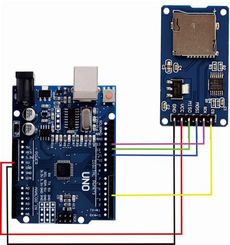 sd card arduino mega|Arduino Wiring .